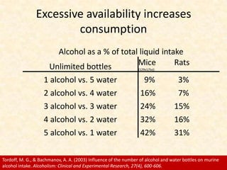 Excessive availability increases consumption<br />Tordoff, M. G., & Bachmanov, A. A. (2003) Influence of the number of alc...