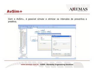 Availability Workbench | PDF