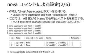 nova コマンドによる設定(2/6) 
• 
作成したHostAggregateとホストを紐付ける 
• 
usage: nova aggregate-add-host <aggregate> <host> 
• 
ここでは、AG ID(AGNameでも可)とホスト名を指定する。 
• 
ホスト名はnova-manage service list で表示されるホスト名 
$ nova aggregate-add-host 1 com001 
$ nova aggregate-add-host 1 com002 
$ nova aggregate-add-host 2 com003 
$ nova aggregate-add-host 2 com004 
+----+---------+-------------------+------------------------+----------+ 
| Id | Name | Availability Zone | Hosts | Metadata | 
+----+---------+-------------------+------------------------+----------+ 
| 1 | ag1-web | None | [u'com001', u'com002'] | {} | 
| 2 | ag1-db | None | [u'com003', u'com004'] | {} | 
+----+---------+-------------------+------------------------+----------+ 
※ nova aggregate-detailsの結果を参考に出力した  