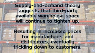 Available warehouse space