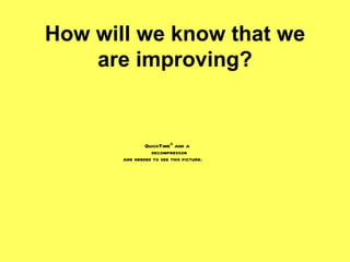 How will we know that we are improving? 