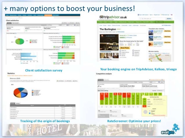 Vce options multiply with online learning