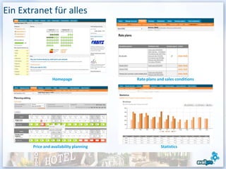 Ein Extranet für alles




                 Homepage                Rate plans and sales conditions




       Price and availability planning                Statistics


                                                                           21
 