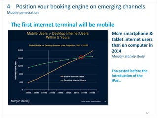 4. Position your booking engine on emerging channels
Mobile penetration


  The first internet terminal will be mobile
                                          More smartphone &
                                          tablet internet users
                                          than on computer in
                                          2014
                                          Morgan Stanley study



                                          Forecasted before the
                                          introduction of the
                                          iPad…




                                                                 32
 