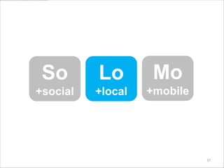 So       Lo        Mo
+social   +local   +mobile




                             37
 
