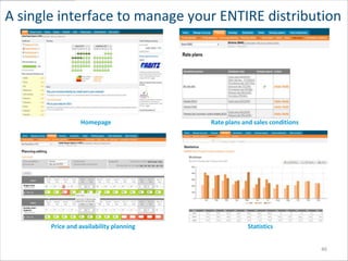 A single interface to manage your ENTIRE distribution




                 Homepage                Rate plans and sales conditions




       Price and availability planning                Statistics


                                                                           46
 