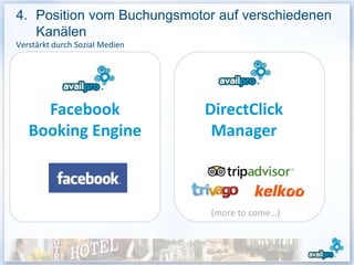 4. Position vom Buchungsmotor auf verschiedenen
   Kanälen
Verstärkt durch Sozial Medien




     Facebook                   DirectClick
   Booking Engine                Manager



                                (more to come…)
 