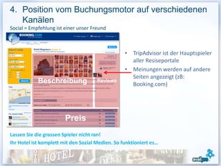 4. Position vom Buchungsmotor auf verschiedenen
   Kanälen
Social = Empfehlung ist einer unser Freund



                                                  • TripAdvisor ist der Hauptspieler
                                                    aller Resiseportale
                                                  • Meinungen werden auf andere
                                                    Seiten angezeigt (zB:
            Beschreibung              Reviews
                                                    Booking.com)




                        Preis
Lassen Sie die grossen Spieler nicht ran!
Ihr Hotel ist komplett mit den Sozial Medien. So funktioniert es…
 
