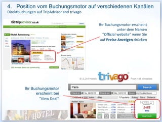 4. Position vom Buchungsmotor auf verschiedenen Kanälen
Direktbuchungen auf TripAdvisor and trivago


                                              Ihr Buchungsmotor erscheint
                                                          unter dem Namen
                                                “Official website” wenn Sie
                                               auf Preise Anzeigen drücken




          Ihr Buchungsmotor
                erscheint bei
                  “View Deal”
 
