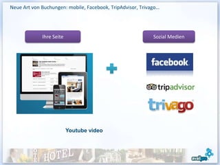 Neue Art von Buchungen: mobile, Facebook, TripAdvisor, Trivago…




             Ihre Seite                                     Sozial Medien




                          Youtube video
 