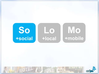 So       Lo        Mo
+social   +local   +mobile




                             12
 