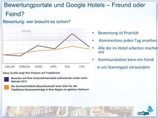 Bewertungportale und Google Hotels – Freund oder
Feind?
Bewertung: wer braucht es schon?

                                   • Bewertung ist Priorität
                                   •    Kommentare jeden Tag ansehen
                                   • Alle die im Hotel arbeiten machen
                                     mit
                                   • Kommunikation kann ein Feind
                                       in ein Stammgast verwandeln
 