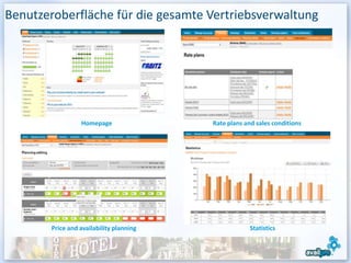 Benutzeroberfläche für die gesamte Vertriebsverwaltung




                  Homepage                Rate plans and sales conditions




        Price and availability planning                Statistics


                                                                            39
 