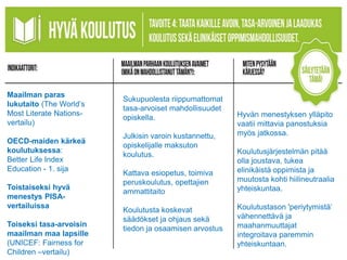 Maailman paras
lukutaito (The World’s
Most Literate Nations-
vertailu)
OECD-maiden kärkeä
koulutuksessa:
Better Life Index
Education - 1. sija
Toistaiseksi hyvä
menestys PISA-
vertailuissa
Toiseksi tasa-arvoisin
maailman maa lapsille
(UNICEF: Fairness for
Children –vertailu)
Sukupuolesta riippumattomat
tasa-arvoiset mahdollisuudet
opiskella.
Julkisin varoin kustannettu,
opiskelijalle maksuton
koulutus.
Kattava esiopetus, toimiva
peruskoulutus, opettajien
ammattitaito
Koulutusta koskevat
säädökset ja ohjaus sekä
tiedon ja osaamisen arvostus
Hyvän menestyksen ylläpito
vaatii mittavia panostuksia
myös jatkossa.
Koulutusjärjestelmän pitää
olla joustava, tukea
elinikäistä oppimista ja
muutosta kohti hiilineutraalia
yhteiskuntaa.
Koulutustason 'periytymistä‘
vähennettävä ja
maahanmuuttajat
integroitava paremmin
yhteiskuntaan.
 