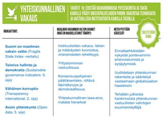 Suomi on maailman
vakain valtio (Fragile
State Index -vertailu)
Toimiva hallinto ja
demokratia (Sustainable
governance indicators: 5.
sija)
Vähäinen korruptio
(Transparency
international, 2. sija)
Avoin yhteiskunta (Open
data, 5. sija)
Instituutioiden vakaus, lakien
ja määräysten kunnioitus,
viranomaisten rehellisyys
Yritystoiminnan
vastuullisuus
Konsensuspohjainen
päätöksenteko, riittävä
läpinäkyvyys ja
demokraattisuus.
Yhteiskunnallinen tasa-arvo,
matalat hierarkiat
Ennaltaehkäistään
nykyistä pontevammin
eriarvoistumista ja
syrjäytymistä.
Uudistetaan yhteiskunnan
rakenteita ja sääntelyä
vastaamaan globalisaation
haasteisiin
Tehdään julkisista
hankinnoista yhteiskunnan
vastuullisten valintojen
suunnannäyttäjä
 