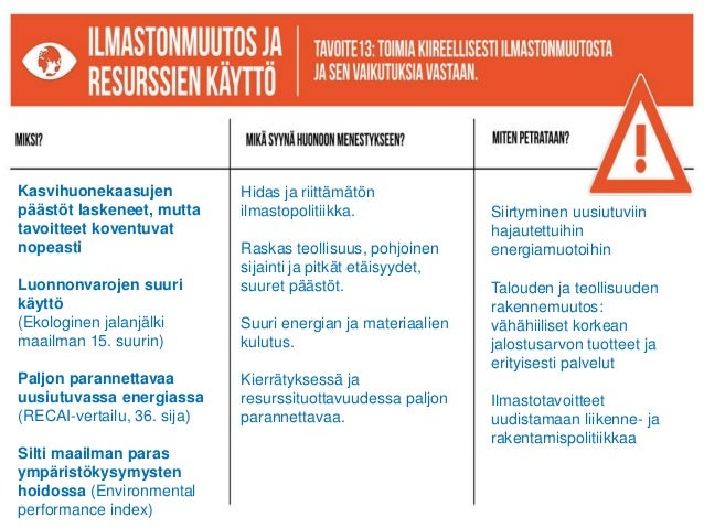 Sustainable development goals essay pdf picture