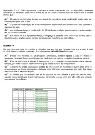 algarismos 0 e 1. Estes algarismos constituem a menor informação que um computador consegue
armazenar ou transmitir, possuindo o nome de um bit. Sobre a combinação de diversos bits é correto
afirmar que:
A) O conjunto de 36 bytes formam um megabyte, permitindo uma combinação ainda maior de
informações que o bit e o byte.
B) A partir da combinação de 8 bits conseguimos representar mais informações. Seu conjunto é
chamado de byte.
C) A medida que temos a combinação de 36 bits temos um byte, que representa uma informação
um pouco mais complexa.
D) Em função de sua representatividade, o megabyte é adotado como unidade de medida básica
das informações digitais, sendo por isto a medida mais importante da informática.
Questão 10
Um dos recursos mais importantes e utilizados hoje em dia nos computadores é o acesso à rede
mundial de computadores, a Internet. Sob tal aspecto é INCORRETO afirmar que:
A) Depois dos militares, as universidades americanas, também ligadas à área de defesa e
segurança nacionais, foram as próximas a se interligarem na rede de computadores que se formava.
B) Para se comunicar à Internet é fundamental que o computador esteja ligado a uma linha de
telefone, por onde os dados são transmitidos para a rede mundial de computadores.
C) A Internet foi criada nos Estados Unidos da América em um momento de guerra onde tinha-se
a necessidade de trocar informações sigilosas entre diferentes computadores por meio das linhas
telefônicas que já existiam no país.
D) A Internet que conhecemos hoje só foi possível de ser utilizada a partir do ano de 1982,
quando novas tecnologias foram incorporadas, permitindo seu uso civil, pois até então era utilizada
apenas para fins militares.
Questão Nº Resposta Resultado
1 D Resposta correta
2 B Resposta correta
3 A Resposta correta
4 C Resposta correta
5 A Resposta correta
6 B Resposta correta
7 C Resposta correta
8 C Resposta correta
9 B Resposta correta
10 B Resposta correta
 