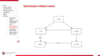 Транзакции в общих кланах кланы
 немного истории
 клановый портал
 Глобальная карта 2.0
 укрепрайоны
 цифры
 эволюция:
– страничка на
портале
– Клановый сервис
+ Глобальная
карта
– общие кланы и
клановый портал
– кланы в Blitz:
World of Tanks
– кланы в клиенте
World of Tanks
 