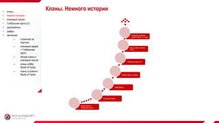  кланы
 немного истории
 клановый портал
 Глобальная карта 2.0
 укрепрайоны
 цифры
 эволюция:
– страничка на
портале
– клановый сервис
+ Глобальная
карта
– общие кланы и
клановый портал
– кланы в Blitz:
World of Tanks
– кланы в клиенте
World of Tanks
Релиз кланов и
Глобальная карта
Клановый сервис
Укрепрайоны
Общие кланы и портал
Глобальная карта 2.0
Кланы в Blitz: World of
Tanks
Поддержка кланов в
клиенте World of Tanks
Кланы. Немного истории
 