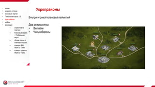 Укрепрайоны
Внутри игровой клановый геймплей
Два режима игры
• Вылазки
• Часы обороны
 кланы
 немного истории
 клановый портал
 Глобальная карта 2.0
 укрепрайоны
 цифры
 эволюция:
– страничка на
портале
– Клановый сервис
+ Глобальная
карта
– общие кланы и
клановый портал
– кланы в Blitz:
World of Tanks
– кланы в клиенте
World of Tanks
 