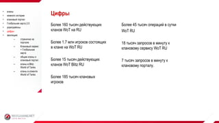 Более 160 тысяч действующих
кланов WoT на RU
Более 1.7 млн игроков состоящих
в клане на WoT RU
Более 15 тысяч действующих
кланов WoT Blitz RU
Более 185 тысяч клановых
игроков
Цифры
Более 45 тысяч операций в сутки
WoT RU
18 тысяч запросов в минуту к
клановому сервису WoT RU
7 тысяч запросов в минуту к
клановому порталу.
 кланы
 немного истории
 клановый портал
 Глобальная карта 2.0
 укрепрайоны
 цифры
 эволюция:
– страничка на
портале
– Клановый сервис
+ Глобальная
карта
– общие кланы и
клановый портал
– кланы в Blitz:
World of Tanks
– кланы в клиенте
World of Tanks
 