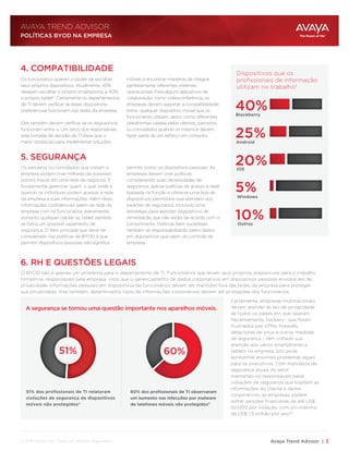 AVAYA TREND ADVISOR
5. SEGURANÇA
6. RH E QUESTÕES LEGAIS
4. COMPATIBILIDADE
Os funcionários querem o poder de escolher
seus próprios dispositivos. Atualmente, 45%
desejam escolher o próprio smartphone, e 40%
o próprio tablet4
. Certamente os departamentos
de TI devem verificar se esses dispositivos
preferenciais funcionam nas redes da empresa.
Eles também devem verificar se os dispositivos
funcionam entre si. Um terço dos responsáveis
pela tomada de decisão de TI disse que o
maior obstáculo para implementar soluções
móveis é encontrar maneiras de integrar
perfeitamente diferentes sistemas
operacionais. Para alguns aplicativos de
colaboração, como videoconferência, as
empresas devem suportar a compatibilidade
entre qualquer dispositivo móvel que os
funcionários utilizam, assim como diferentes
plataformas usadas pelos clientes, parceiros
ou convidados quando os mesmos devem
fazer parte de um esforço em conjunto.
Os parceiros ou convidados que visitam a
empresa podem criar milhares de possíveis
pontos fracos em uma rede de negócios. É
fundamental gerenciar quem, o que, onde e
quando os indivíduos podem acessar a rede
da empresa e suas informações. Além disso,
informações confidenciais saem da rede da
empresa com os funcionários diariamente,
portanto qualquer celular ou tablet perdido
se torna um possível vazamento de
segurança. O item principal que deve ser
considerado nas políticas de BYOD é que
permitir dispositivos pessoais não significa
permitir todos os dispositivos pessoais. As
empresas devem criar políticas
considerando suas necessidades de
segurança, aplicar políticas de acesso à rede
baseada na função e oferecer uma lista de
dispositivos permitidos que atendem aos
padrões de segurança, incluindo uma
estratégia para abordar dispositivos de
remediação que não estão de acordo com o
cumprimento. Políticas bem sucedidas
também se responsabilizarão pelos dados
em dispositivos que saem do controle da
empresa
40%
25%
20%
5%
10%
Blackberry
Android
iOS
Windows
Outros
Dispositivos que os
profissionais de informação
utilizam no trabalho6
O BYOD não é apenas um problema para o departamento de TI. Funcionários que levam seus próprios dispositivos para o trabalho
tornam-se responsáveis pela empresa, visto que o gerenciamento de dados corporativos em dispositivos pessoais envolve leis de
privacidade. Informações pessoais em dispositivos de funcionários devem ser mantidas fora das redes da empresa para proteger
sua privacidade, mas também, determinados tipos de informações corporativas devem ser protegidas dos funcionários.
Certamente, empresas multinacionais
devem atender às leis de privacidade
de todos os países em que operam.
Recentemente, hackers - que foram
frustrados por VPNs, firewalls,
detectores de vírus e outras medidas
de segurança – têm voltado sua
atenção aos vários smartphones e
tablets na empresa. Isto pode
apresentar enormes problemas legais
para os executivos. Com mandatos de
segurança atuais do setor
mantendo-os responsáveis pelas
violações de segurança que expõem as
informações do cliente e dados
corporativos, as empresas podem
sofrer sanções financeiras de até US$
50.000 por violação, com um máximo
de US$ 1,5 milhão por ano .
Avaya Trend Advisor | 3
10
A segurança se tornou uma questão importante nos aparelhos móveis.
51% dos profissionais de TI relataram
violações de segurança de dispositivos
móveis não protegidos 9
51% 60%
8
60% dos profissionais de TI observaram
um aumento nas infecções por malware
de telefones móveis não protegidos
POLÍTICAS BYOD NA EMPRESA
© 2013 Avaya Inc. Todos os direitos reservados.
 