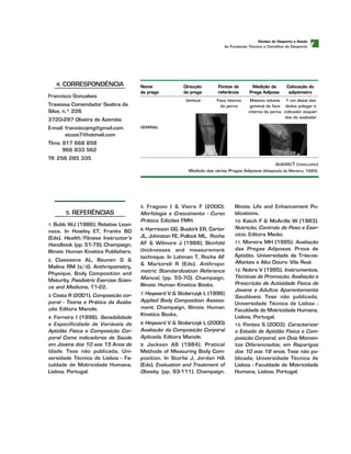 t
4. CORRESPONDÊNCIA
Francisco Gonçalves
Travessa Comendador Seabra da
Silva, n.º 226
3720-297 Oliveira de Azeméis
E-mail: franciscojmg@gmail.com
xicoze7@hotmail.com
Tlms: 917 668 858
966 833 562
Tlf: 256 285 335
5. REFERÊNCIAS
1. Bubb WJ (1986). Relative Lean-
ness. In Howley ET, Franks BD
(Eds). Health/Fitness Instructor’s
Handbook. (pp. 51-79). Champaign,
Illinois: Human Kinetics Publishers.
2. Claessens AL, Beunen G &
Malina RM (s/d). Anthropometry,
Physique, Body Composition and
Maturity. Paediatric Exercise Scien-
ce and Medicine, 11-22.
3. Costa R (2001). Composição cor-
poral - Teoria e Prática da Avalia-
ção. Editora Manole.
4. Ferreira I (1998). Sensibilidade
e Especificidade de Variáveis de
Aptidão Física e Composição Cor-
poral Como indicadores de Saúde
em Jovens dos 10 aos 15 Anos de
Idade. Tese não publicada, Uni-
versidade Técnica de Lisboa - Fa-
culdade de Motricidade Humana,
Lisboa, Portugal.
RReevviissttaa ddee DDeessppoorrttoo ee SSaaúúddee
da Fundação Técnica e Científica do Desporto
GEMINAL
Vertical Face interna
da perna
DDiirreeccççããoo
ddaa pprreeggaa
PPoonnttooss ddee
rreeffeerrêênncciiaa
MMeeddiiççããoo ddaa
PPrreeggaa AAddiippoossaa
CCoollooccaaççããoo ddoo
aaddiippóómmeettrroo
NNoommee
ddaa pprreeggaa
QQUUAADDRROO1 (CONCLUSÃO)
Medição das várias Pregas Adiposas (Adaptado de Moreira, 1995).
Máximo volume
geminal da face
interna da perna
1 cm distal dos
dedos polegar e
indicador esquer-
dos do avaliador
PPaannttuurrrriillhhaa
5. Fragoso I & Vieira F (2000).
Morfologia e Crescimento - Curso
Prático. Edições FMH.
6. Harrisson GG, Buskirk ER, Carter
JL, Johnston FE, Pollock ML, Roche
AF & Wilmore J (1988). Skinfold
thicknesses and measurement
technique. In Lohman T, Roche AF
& Martorell R (Eds). Anthropo-
metric Standardization Reference
Manual, (pp. 55-70). Champaign,
Illinois: Human Kinetics Books.
7. Heyward V & Stolarczyk L (1996)
Applied Body Composition Assess-
ment. Champaign, Illinois: Human
Kinetics Books.
8. Heyward V & Stolarczyk L (2000)
Avaliação da Composição Corporal
Aplicada. Editora Manole.
9. Jackson AS (1984). Pratical
Methods of Measuring Body Com-
position. In Storlie J, Jordan HA
(Eds). Evaluation and Treatment of
Obesity. (pp. 93-111). Champaign.
Illinois: Life and Enhancement Pu-
blications.
10. Katch F & McArdle W (1983).
Nutrição, Controlo de Peso e Exer-
cício. Editora Medsi.
11. Moreira MH (1995). Avaliação
das Pregas Adiposas. Prova de
Aptidão. Universidade de Trás-os-
-Montes e Alto Douro: Vila Real.
12. Nobre V (1995). Instrumentos,
Técnicas de Promoção, Avaliação e
Prescrição de Actividade Física de
Jovens e Adultos Aparentemente
Saudáveis. Tese não publicada,
Universidade Técnica de Lisboa -
Faculdade de Motricidade Humana,
Lisboa, Portugal.
13. Pontes S (2003). Caracterizar
o Estado de Aptidão Física e Com-
posição Corporal, em Dois Momen-
tos Diferenciados, em Raparigas
dos 10 aos 18 anos. Tese não pu-
blicada, Universidade Técnica de
Lisboa - Faculdade de Motricidade
Humana, Lisboa, Portugal.
 
