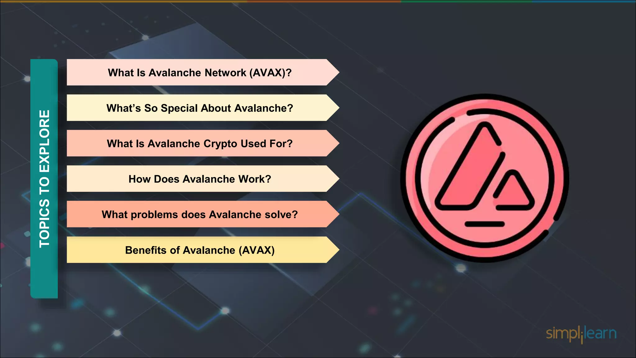 Avalanche Network Explained in 8 Minutes | PPTX