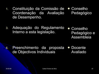 Constituição da Comissão de Coordenação da Avaliação de Desempenho. Adequação do Regulamento Interno a esta legislação. Preenchimento da proposta de Objectivos Individuais Conselho Pedagógico Conselho Pedagógico e Assembleia Docente Avaliado 02-06-09 Carlos Ferreira da Silva 