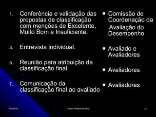 Conferência e validação das propostas de classificação com menções de Excelente, Muito Bom e Insuficiente. Entrevista individual. Reunião para atribuição da classificação final. Comunicação da classificação final ao avaliado Comissão de Coordenação da Avaliação do Desempenho Avaliado e Avaliadores Avaliadores Avaliadores 02-06-09 Carlos Ferreira da Silva 
