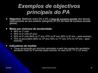 Exemplos de objectivos principais do PA   Objectivo : Melhorar entre 2% e 5% a  taxa de sucesso escolar  dos alunos relativamente ao ano anterior (atingindo 87,5% de taxa de sucesso escolar global): Metas por ciclo/ano de escolaridade : 98% no 1º ciclo 95% no 2º ciclo (5º ano) 82% no 3º ciclo (94% no 7º ano; 87% no 8º ano; 66% no 9º ano – após exames) 75% no secundário (80% no 10º ano; 94% no 11º ano; 51% no 12º ano – após exames) Indicadores de medida: Taxas de transição por ano/ciclo calculadas a partir das pautas dos resultados escolares finais do 3º período (após exames, no caso do 9º, 11º e 12º anos) 02-06-09 Carlos Ferreira da Silva 