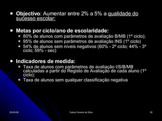 Objectivo : Aumentar entre 2% a 5% a  qualidade do sucesso escolar: Metas por ciclo/ano de escolaridade: 80% de alunos com parâmetros de avaliação B/MB (1º ciclo); 95% de alunos sem parâmetros de avaliação INS (1º ciclo) 54% de alunos sem níveis negativos (60% - 2º ciclo; 44% - 3º ciclo; 59% - sec) Indicadores de medida: Taxa de alunos com parâmetros de avaliação I/S/B/MB calculadas a partir do Registo de Avaliação de cada aluno (1º ciclo); Taxa de alunos sem qualquer classificação negativa 02-06-09 Carlos Ferreira da Silva 