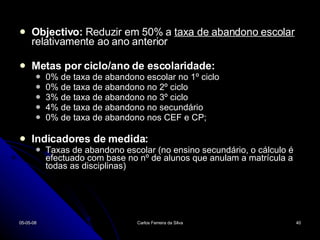 Objectivo:  Reduzir em 50% a  taxa de abandono escolar  relativamente ao ano anterior Metas por ciclo/ano de escolaridade: 0% de taxa de abandono escolar no 1º ciclo 0% de taxa de abandono no 2º ciclo 3% de taxa de abandono no 3º ciclo 4% de taxa de abandono no secundário 0% de taxa de abandono nos CEF e CP; Indicadores de medida: Taxas de abandono escolar (no ensino secundário, o cálculo é efectuado com base no nº de alunos que anulam a matrícula a todas as disciplinas) 02-06-09 Carlos Ferreira da Silva 