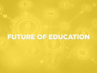 FUTURE OF EDUCATION 
 