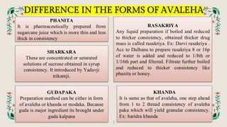 Avaleha.pdf important information of avleha | PDF