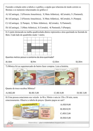 Matemática – pipcbcmatematica.blogspot.com
Fazendo a relação entre a tabela e o gráfico, a opção que relaciona de modo correto os
Biomas e os numerais relacionados no gráfico é:
A) 1(Caatinga), 2 (Floresta Amazônica), 3( Mata Atlântica), 4(Cerrado), 5 ( Pantanal);
B) 1(Caatinga), 2 (Floresta Amazônica), 3( Mata Atlântica), 4(Cerrado), 5 ( Pampa);
C) 1(Caatinga), 2( Pampa), 3( Mata Atlântica), 4(Cerrado), 5( Pantanal);
D) 1(Caatinga), 2 (Mata Atlântica), 3( Cerrado), 4( Pantanal), 5 (Pampa);
6) A parte destacada na malha quadriculada abaixo representa a área queimada na fazenda de
Beto. Cada lado do quadrinho mede 1 metro.
Quantos metros possui o contorno da área queimada?
A) 16m B) 9m C) 35m D) 20m
7) Mônica foi ao supermercado do bairro fazer compras. Leia a história.
Quanto de troco recebeu Mônica?
A) R$2,00 B) R$ 5,00 C) R$ 8,00 D) R$ 3,00
8) Uma pessoa estacionou seu veículo ás 8h e 30min e saiu ás 13h e 30 min, neste
estacionamento. Observe a tabela de preços. Quanto pagou ao sair?
A) R$19,00
B) R$10,50
C) R$12,00
D) R$15,00
 