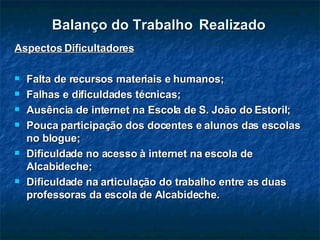 Balanço do Trabalho   Realizado Aspectos Dificultadores Falta de recursos materiais e humanos; Falhas e dificuldades técnicas; Ausência de internet na Escola de S. João do Estoril; Pouca participação dos docentes e alunos das escolas no blogue; Dificuldade no acesso à internet na escola de Alcabideche; Dificuldade na articulação do trabalho entre as duas professoras da escola de Alcabideche. 