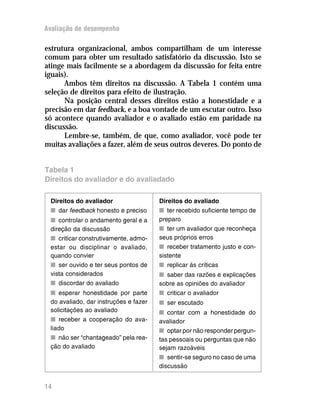 Avaliação de desempenho
14
estrutura organizacional, ambos compartilham de um interesse
comum para obter um resultado satisfatório da discussão. Isto se
atinge mais facilmente se a abordagem da discussão for feita entre
iguais).
Ambos têm direitos na discussão. A Tabela 1 contém uma
seleção de direitos para efeito de ilustração.
Na posição central desses direitos estão a honestidade e a
precisão em dar feedback, e a boa vontade de um escutar outro. Isso
só acontece quando avaliador e o avaliado estão em paridade na
discussão.
Lembre-se, também, de que, como avaliador, você pode ter
muitas avaliações a fazer, além de seus outros deveres. Do ponto de
Tabela 1
Direitos do avaliador e do avaliadado
Direitos do avaliado
nn ter recebido suficiente tempo de
preparo
nn ter um avaliador que reconheça
seus próprios erros
nn receber tratamento justo e con-
sistente
nn replicar às críticas
nn saber das razões e explicações
sobre as opiniões do avaliador
nn criticar o avaliador
nn ser escutado
nn contar com a honestidade do
avaliador
nn optar por não responder pergun-
tas pessoais ou perguntas que não
sejam razoáveis
nn sentir-se seguro no caso de uma
discussão
Direitos do avaliador
nn dar feedback honesto e preciso
nn controlar o andamento geral e a
direção da discussão
nn criticar construtivamente, admo-
estar ou disciplinar o avaliado,
quando convier
nn ser ouvido e ter seus pontos de
vista considerados
nn discordar do avaliado
nn esperar honestidade por parte
do avaliado, dar instruções e fazer
solicitações ao avaliado
nn receber a cooperação do ava-
liado
nn não ser “chantageado” pela rea-
ção do avaliado
 