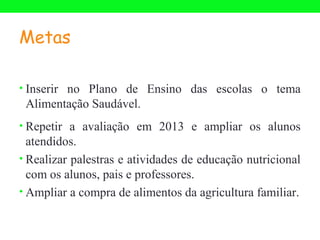 Metas

• Inserir no Plano de Ensino das escolas o tema
 Alimentação Saudável.
• Repetir a avaliação em 2013 e ampliar os alunos
  atendidos.
• Realizar palestras e atividades de educação nutricional
  com os alunos, pais e professores.
• Ampliar a compra de alimentos da agricultura familiar.
 