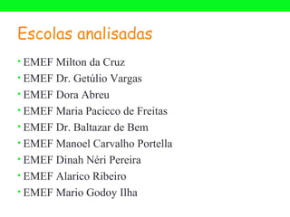 Escolas analisadas
• EMEF Milton da Cruz
• EMEF Dr. Getúlio Vargas
• EMEF Dora Abreu
• EMEF Maria Pacicco de Freitas
• EMEF Dr. Baltazar de Bem
• EMEF Manoel Carvalho Portella
• EMEF Dinah Néri Pereira
• EMEF Alarico Ribeiro
• EMEF Mario Godoy Ilha
 