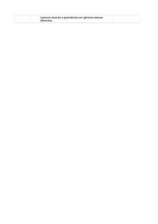 coesivos (lexicais e gramaticais) em gêneros textuais
diferentes.
 