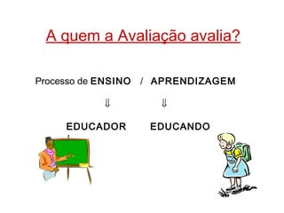 A quem a Avaliação avalia?
Processo de ENSINO / APRENDIZAGEM
⇓ ⇓
EDUCADOR EDUCANDO
 