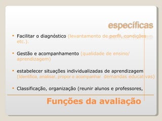 Funções da avaliação Facilitar o diagnóstico  (levantamento de perfil, condições etc.). Gestão e acompanhamento  (qualidade de ensino/ aprendizagem) estabelecer situações individualizadas de aprendizagem  ( Identifica, analisar, propor e acompanhar  demandas educativas) Classificação, organização (reunir alunos e professores,  
