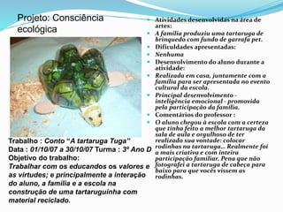  Atividades desenvolvidas na área de
artes:
 A família produziu uma tartaruga de
brinquedo com fundo de garrafa pet.
 Dificuldades apresentadas:
 Nenhuma
 Desenvolvimento do aluno durante a
atividade:
 Realizada em casa, juntamente com a
família para ser apresentada no evento
cultural da escola.
 Principal desenvolvimento -
inteligência emocional - promovida
pela participação da família.
 Comentários do professor :
 O aluno chegou à escola com a certeza
que tinha feito a melhor tartaruga da
sala de aula e orgulhoso de ter
realizado sua vontade: colocar
rodinhas na tartaruga… Realmente foi
a mais criativa e com inteira
participação familiar. Pena que não
fotografei a tartaruga de cabeça para
baixo para que vocês vissem as
rodinhas.
Projeto: Consciência
ecológica
Trabalho : Conto “A tartaruga Tuga”
Data : 01/10/07 a 30/10/07 Turma : 3º Ano D
Objetivo do trabalho:
Trabalhar com os educandos os valores e
as virtudes; e principalmente a interação
do aluno, a família e a escola na
construção de uma tartaruguinha com
material reciclado.
 