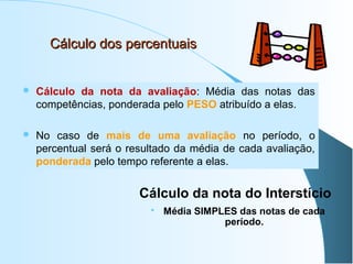 Cálculo dos percentuais



Cálculo da nota da avaliação: Média das notas das
competências, ponderada pelo PESO atribuído a elas.



No caso de mais de uma avaliação no período, o
percentual será o resultado da média de cada avaliação,
ponderada pelo tempo referente a elas.

Cálculo da nota do Interstício


Média SIMPLES das notas de cada
período.

 