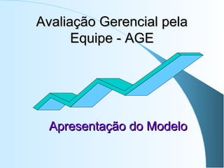 Avaliação Gerencial pela
Equipe - AGE

Apresentação do Modelo

 