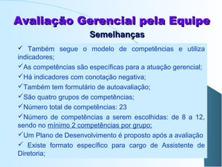 Avaliação Gerencial pela Equipe
Semelhanças
 Também segue o modelo de competências e utiliza

indicadores;
As competências são específicas para a atuação gerencial;
Há indicadores com conotação negativa;
Também tem formulário de autoavaliação;
São quatro grupos de competências;
Número total de competências: 23
Número de competências a serem escolhidas: de 8 a 12,
sendo no mínimo 2 competências por grupo;
Um Plano de Desenvolvimento é proposto após a avaliação
 Existe formato específico para cargo de Assistente de
Diretoria;

 