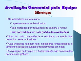 Avaliação Gerencial pela Equipe
Diferenças
Os indicadores do formulário:
 apresentam-se embaralhados;
são marcados por freqüência: de sempre a nunca
são convertidos em nota (média das avaliações)
Nota de cada competência é resultado da média das
notas dos seus indicadores;
Auto-avaliação também tem indicadores embaralhados e
também terá seus resultados transformados em nota;
A Avaliação da Equipe e a Autoavaliação são comparadas
por meio de gráficos.

 