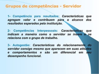 Grupos de competências - Servidor
1- Competência para resultados: Características que
agregam valor e contribuem para o alcance dos
resultados esperados pela instituição.
2- Competências Interpessoais: Características que
indicam a maneira como o servidor se insere e se
relaciona com o grupo de trabalho.
3- Autogestão: Características do relacionamento do
servidor consigo mesmo que aparecem em suas atitudes
e comportamentos e são um diferencial em seu
desempenho funcional.

 