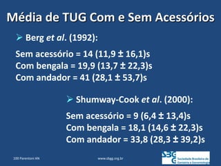 www.sbgg.org.br
Média de TUG Com e Sem Acessórios
 Berg et al. (1992):
Sem acessório = 14 (11,9 ± 16,1)s
Com bengala = 19,9 (13,7 ± 22,3)s
Com andador = 41 (28,1 ± 53,7)s
 Shumway-Cook et al. (2000):
Sem acessório = 9 (6,4 ± 13,4)s
Com bengala = 18,1 (14,6 ± 22,3)s
Com andador = 33,8 (28,3 ± 39,2)s
100 Parentoni AN
 
